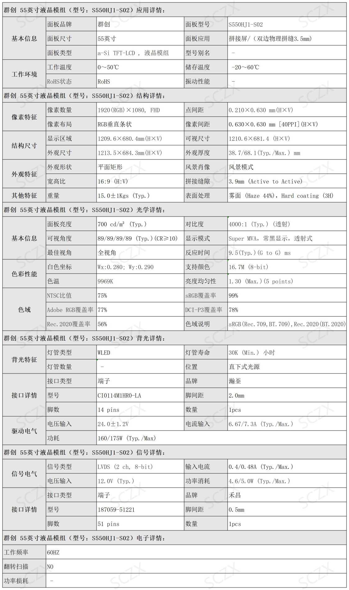 液晶面板參數(shù)(1).jpg